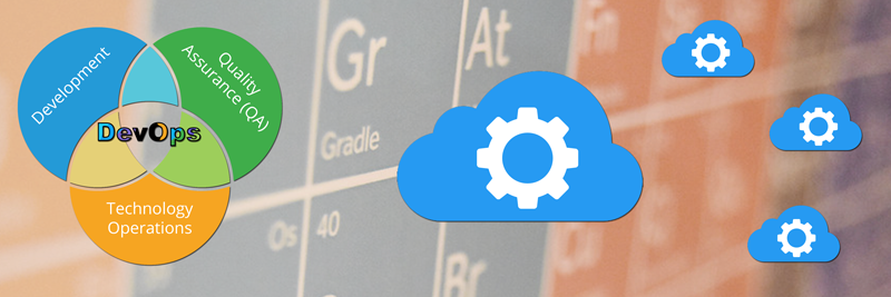 DevOps: Improving Collaboration and Productivity for Software Development and IT Operations