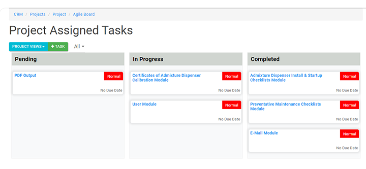 Kanban: Maximizing Output through Visual Workflow Management